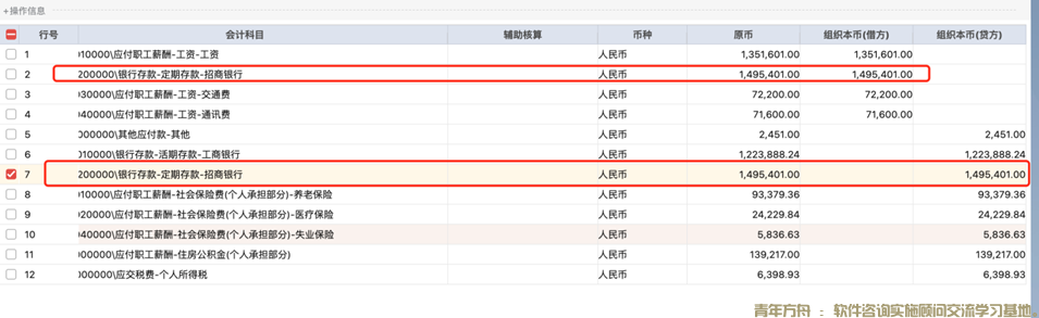 薪酬分摊计提基数部分进入借方、部分进入贷方(图1)