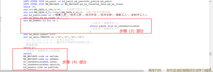已经结账的人力成本数据，统计的时候要更改历史数据统计口径，但又不能反结账该如何灵活处理。(图6)